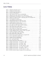 Предварительный просмотр 16 страницы Tektronix TG700 User Manual