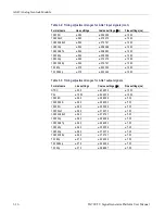 Предварительный просмотр 128 страницы Tektronix TG700 User Manual