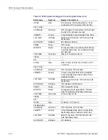 Предварительный просмотр 146 страницы Tektronix TG700 User Manual