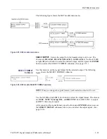 Preview for 179 page of Tektronix TG700 User Manual