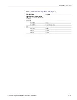 Preview for 185 page of Tektronix TG700 User Manual