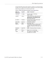 Preview for 189 page of Tektronix TG700 User Manual