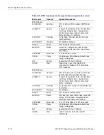 Предварительный просмотр 190 страницы Tektronix TG700 User Manual