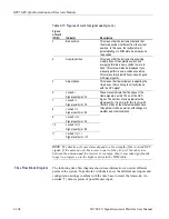 Preview for 216 page of Tektronix TG700 User Manual