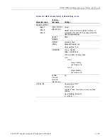 Preview for 251 page of Tektronix TG700 User Manual