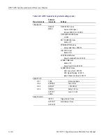 Preview for 252 page of Tektronix TG700 User Manual