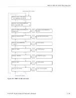 Предварительный просмотр 275 страницы Tektronix TG700 User Manual