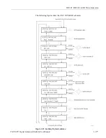 Preview for 289 page of Tektronix TG700 User Manual