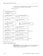 Preview for 320 page of Tektronix TG700 User Manual