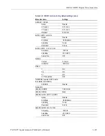 Preview for 335 page of Tektronix TG700 User Manual