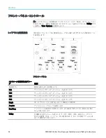 Preview for 90 page of Tektronix TH3000 Series Installation And Safety Instructions