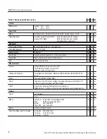 Preview for 9 page of Tektronix THM500 Series Instruction Manual