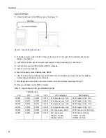 Предварительный просмотр 40 страницы Tektronix ths3000 series Technical Reference