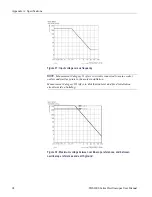 Preview for 110 page of Tektronix THS3014 User Manual