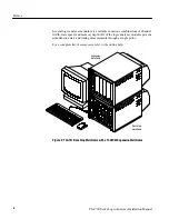 Preview for 15 page of Tektronix TLA 700 Series Installation Manual