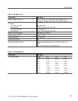 Preview for 31 page of Tektronix TLA 704 Service Manual