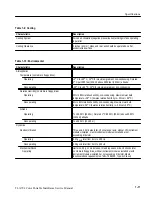 Preview for 33 page of Tektronix TLA 704 Service Manual