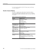 Preview for 95 page of Tektronix TLA 704 Service Manual