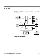 Preview for 121 page of Tektronix TLA 704 Service Manual