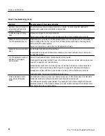 Preview for 38 page of Tektronix TLA 711 Installation Manual