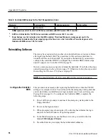 Preview for 72 page of Tektronix TLA 711 Installation Manual