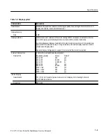 Preview for 24 page of Tektronix TLA 714 Service Manual