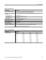 Preview for 28 page of Tektronix TLA 714 Service Manual