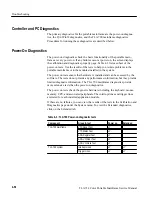 Preview for 105 page of Tektronix TLA 714 Service Manual