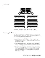 Preview for 109 page of Tektronix TLA 714 Service Manual