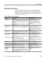 Preview for 112 page of Tektronix TLA 714 Service Manual