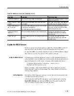 Preview for 114 page of Tektronix TLA 714 Service Manual