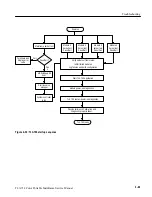 Preview for 116 page of Tektronix TLA 714 Service Manual