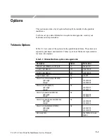 Preview for 122 page of Tektronix TLA 714 Service Manual