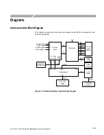 Preview for 128 page of Tektronix TLA 714 Service Manual