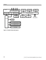 Preview for 129 page of Tektronix TLA 714 Service Manual