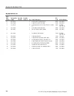 Preview for 139 page of Tektronix TLA 714 Service Manual