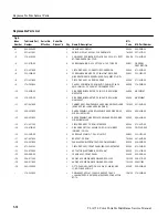 Preview for 141 page of Tektronix TLA 714 Service Manual