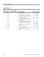 Preview for 143 page of Tektronix TLA 714 Service Manual