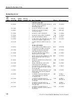 Preview for 149 page of Tektronix TLA 714 Service Manual