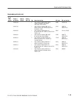 Preview for 150 page of Tektronix TLA 714 Service Manual