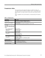 Предварительный просмотр 26 страницы Tektronix TLA 720 Service Manual