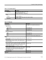 Предварительный просмотр 36 страницы Tektronix TLA 720 Service Manual