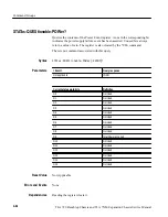 Предварительный просмотр 83 страницы Tektronix TLA 720 Service Manual