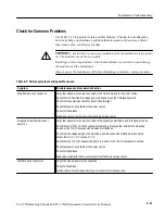 Предварительный просмотр 166 страницы Tektronix TLA 720 Service Manual