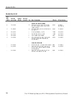 Preview for 193 page of Tektronix TLA 720 Service Manual