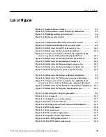 Preview for 7 page of Tektronix TLA Series Service Manual