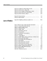 Preview for 8 page of Tektronix TLA Series Service Manual