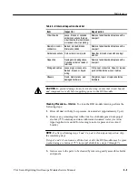 Предварительный просмотр 83 страницы Tektronix TLA Series Service Manual