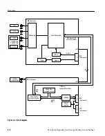 Preview for 120 page of Tektronix TLA Series Service Manual