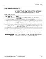 Предварительный просмотр 123 страницы Tektronix TLA Series Service Manual